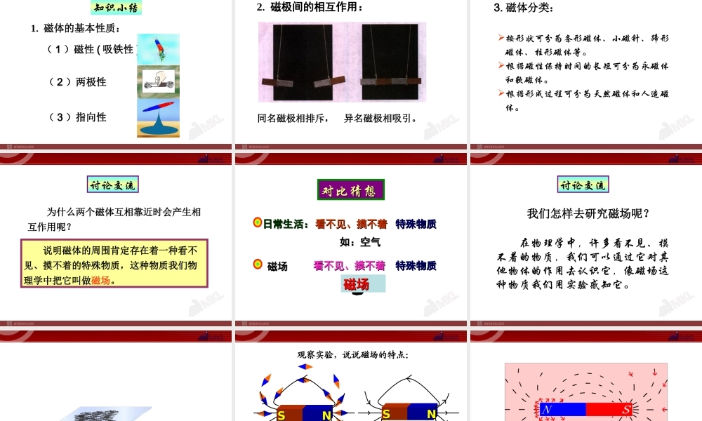 磁现象磁场.ppt