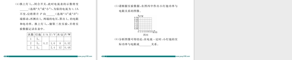 第3节 测量小灯泡的电功率 第1课时 伏安法测量小灯泡的电功率.ppt