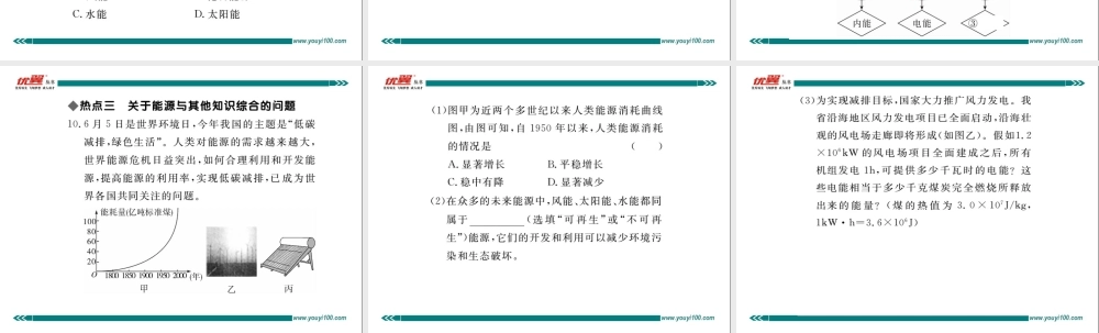 第二十一章、二十二章小结与复习.ppt