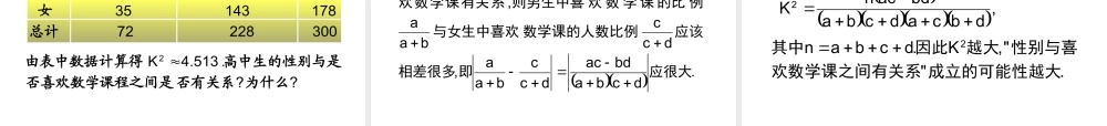 1.2《独立性检验的基本思想及其初步应用》课件.ppt