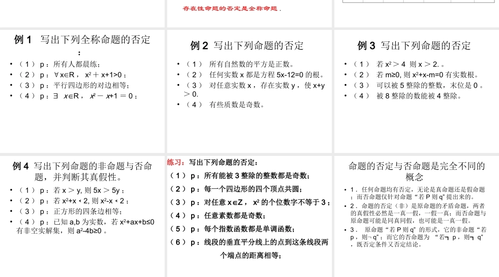 1.4.2《全称量词与存在量词（二）量词否定》课件.ppt
