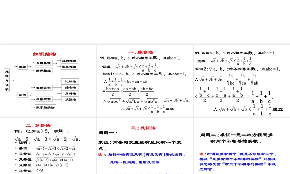 2.0《推理与证明复习小结》课件.ppt