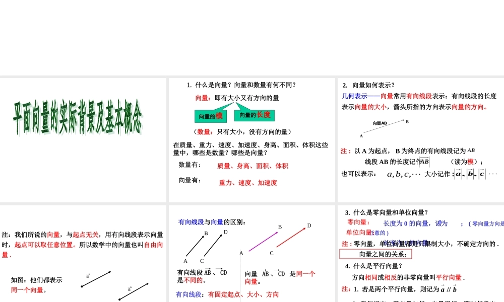 2.1 平面向量的意义第1课.ppt