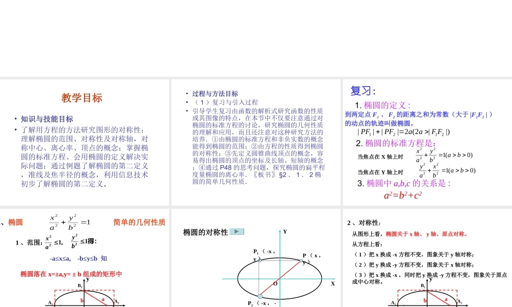 2.1.2《 椭圆的几何性质》课件.ppt