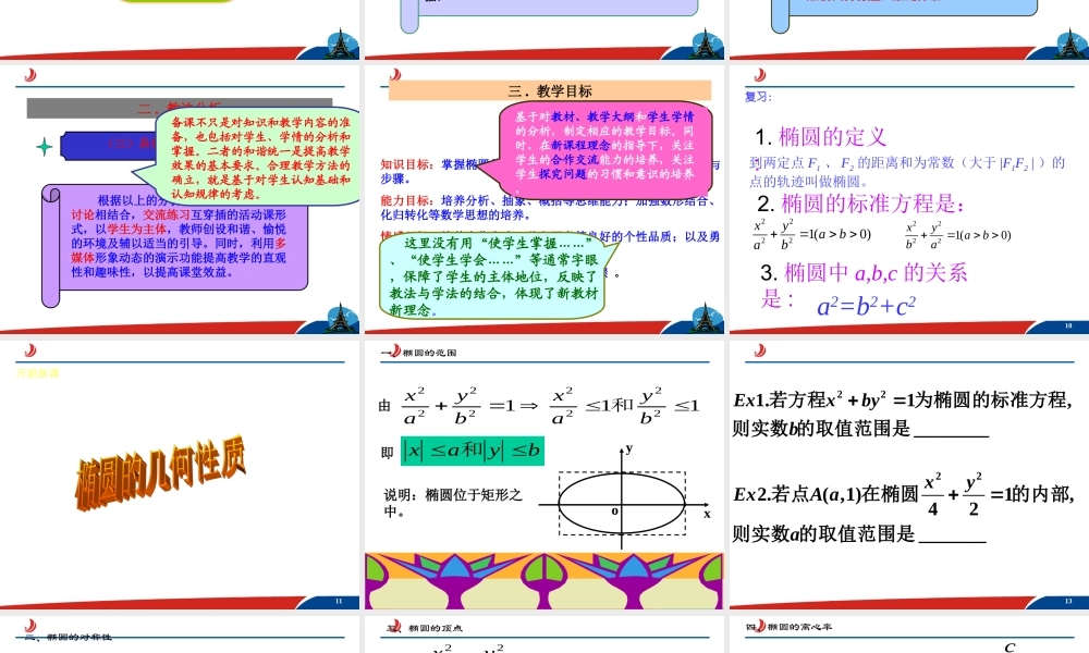 2.1.3椭圆的几何性质.ppt
