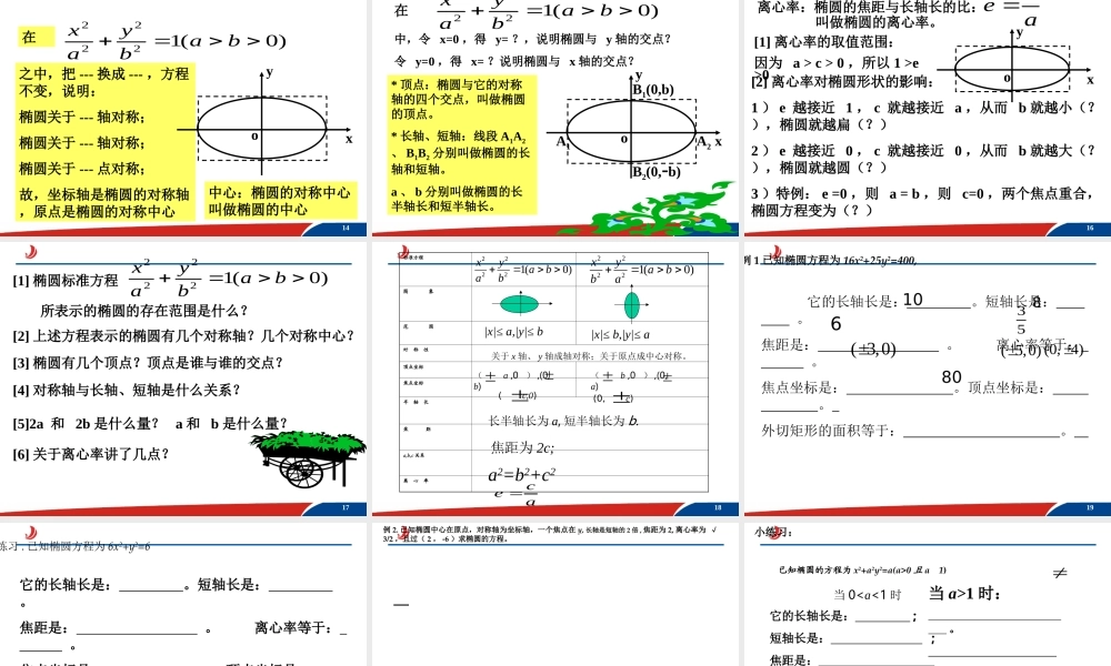2.1.3椭圆的几何性质.ppt