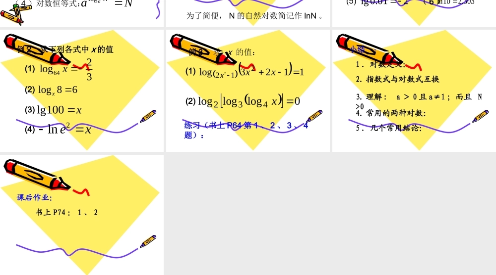 2.2.1 对数及对数运算（1）.ppt