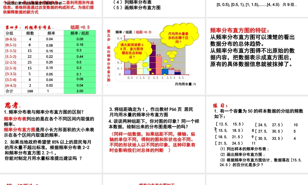 2.2.1.1《用样本的频率分布估计总体分布(一)》课件（新人教A必修3）.ppt