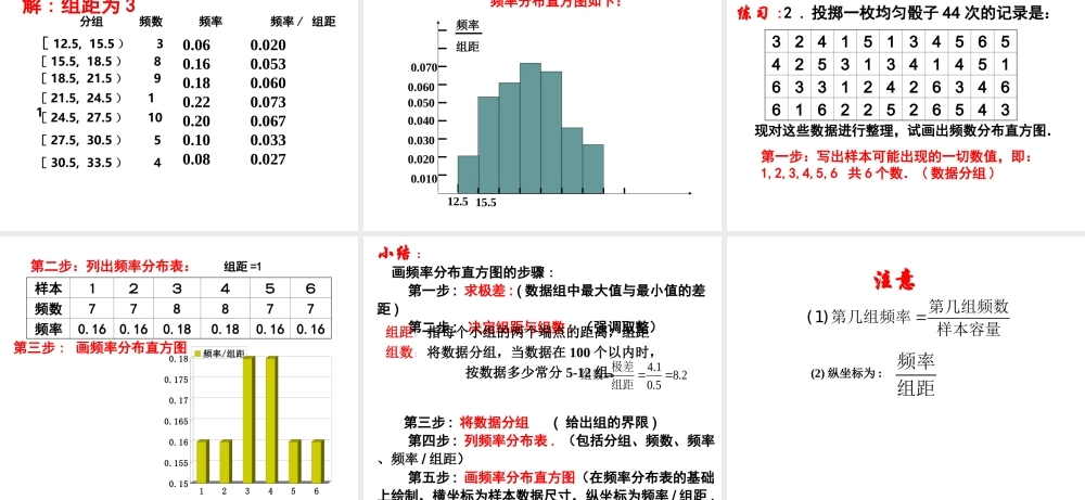 2.2.1.1《用样本的频率分布估计总体分布(一)》课件（新人教A必修3）.ppt