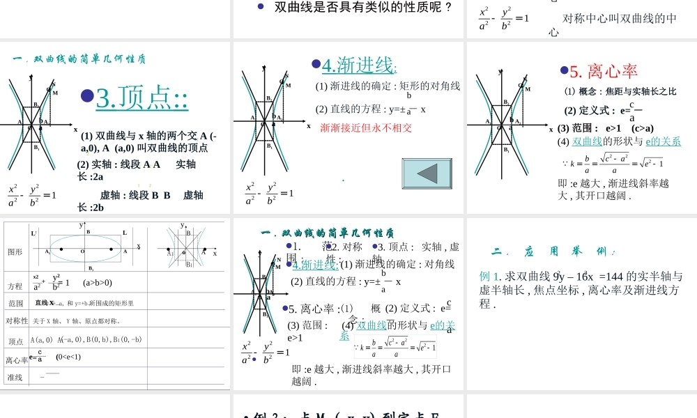 2.2.2《双曲线的简单几何性质》课件（新人教选修1-1）.ppt