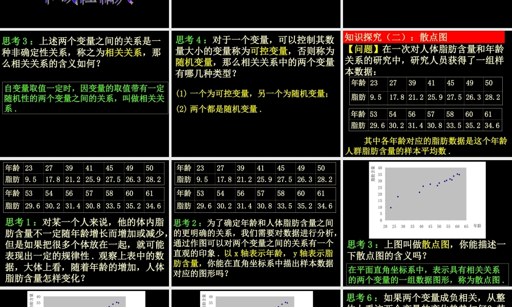 2.3.1变量之间的相关关系2.3.2两个变量的线性相关.ppt