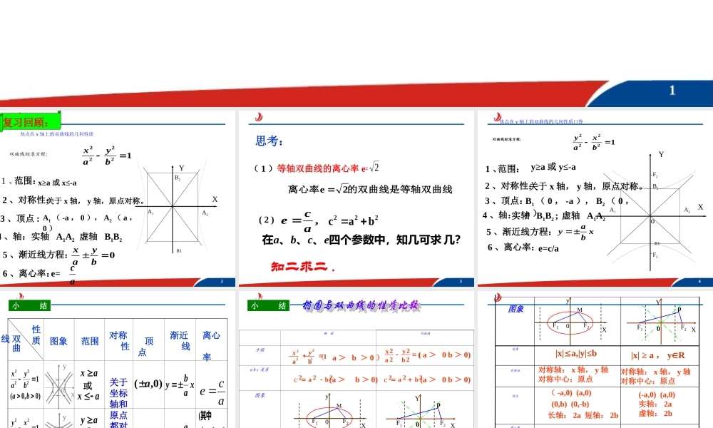 2.2.3双曲线的几何性质2.ppt