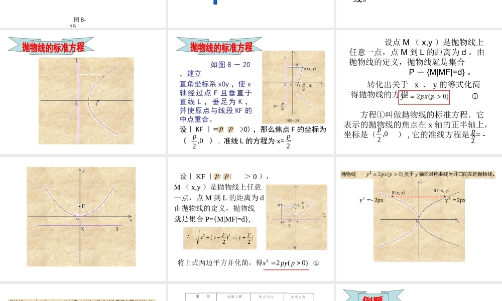 2.3.1《抛物线及标准方程》课件.ppt