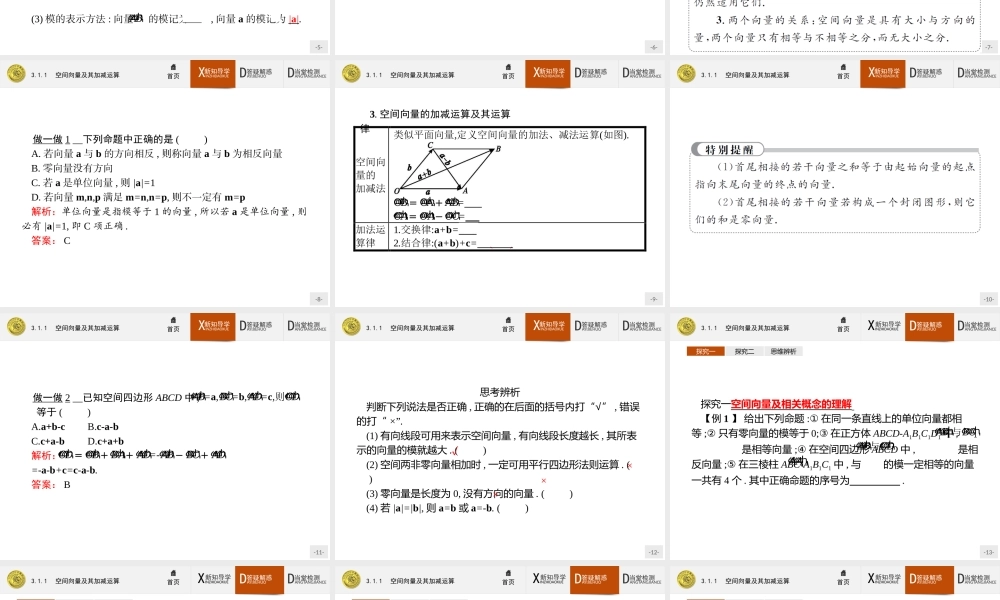 2017年全优指导高中数学人教A版选修2-1课件：3.1.1 空间向量及其加减运算.ppt