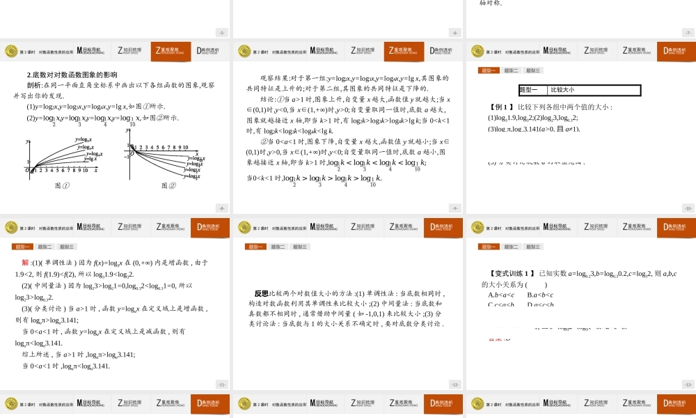 2018版高中数学人教A版必修1课件：2.2.2.2 对数函数性质的应用.ppt