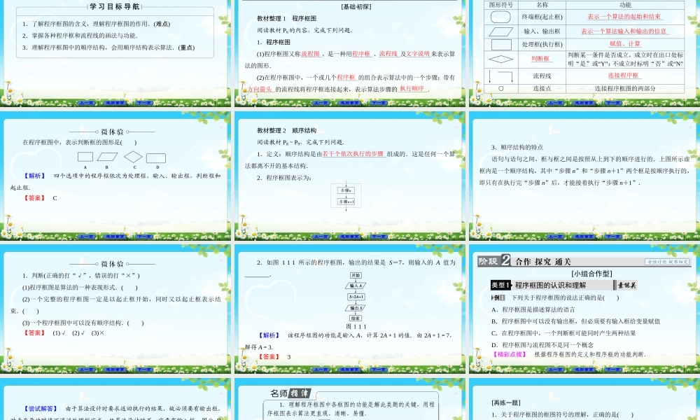 2018版高中数学（人教A版）必修3同步课件： 第1章 1.1.2 第1课时 程序框图、顺序结构.ppt