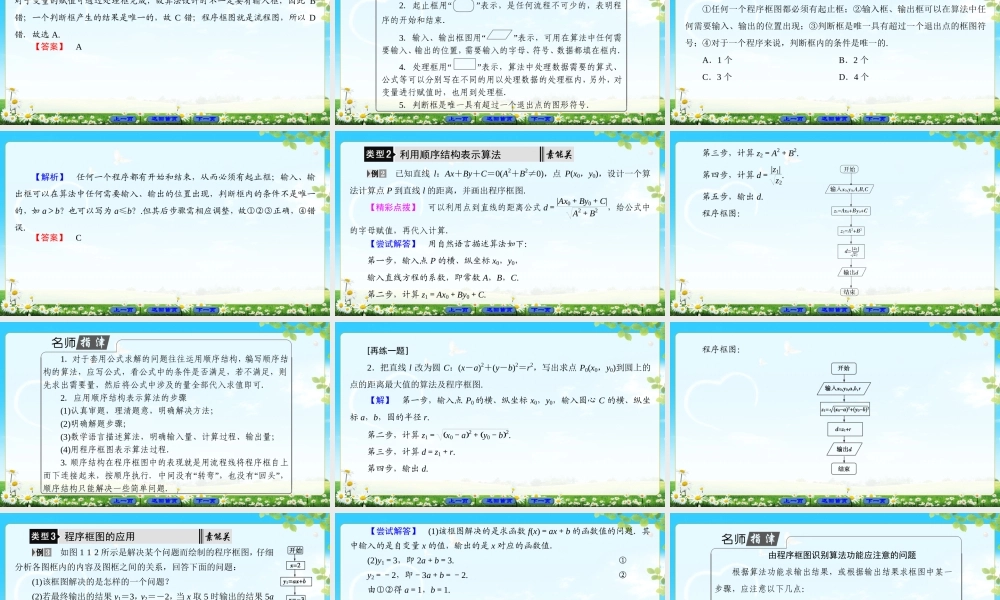 2018版高中数学（人教A版）必修3同步课件： 第1章 1.1.2 第1课时 程序框图、顺序结构.ppt