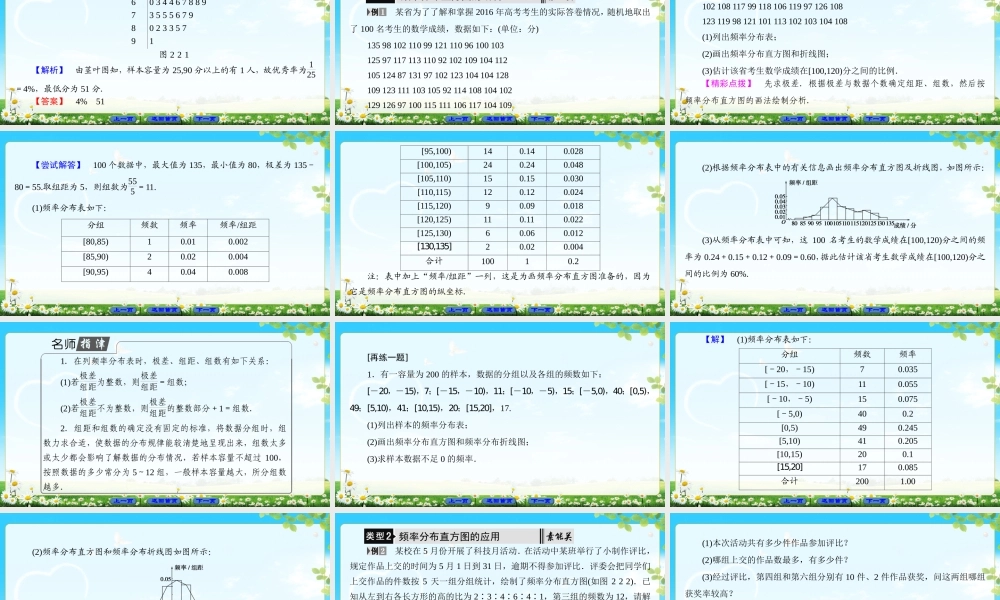 2018版高中数学（人教A版）必修3同步课件： 第2章 2.2.1 用样本的频率分布估计总体分布.ppt