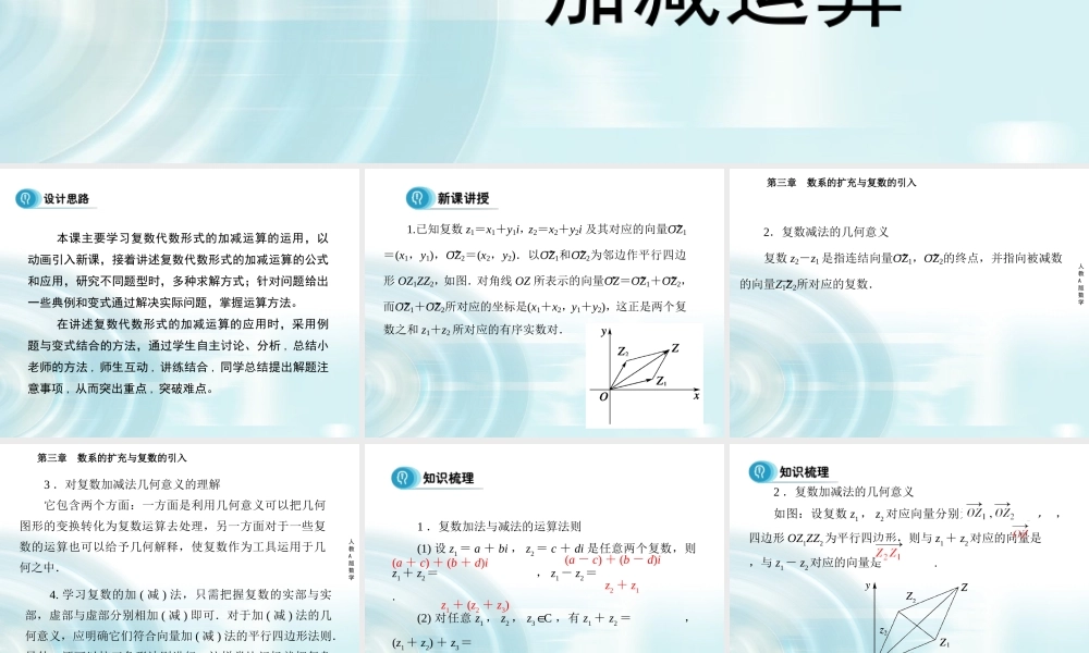 【多彩课堂】2015-2016学年高中数学人教A版选修1-2课件：3.2.1《复数的加减运算》 .ppt