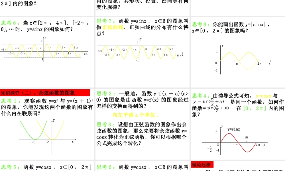 【数学】1.4.1《正弦、余弦函数图象》课件（新人教A版必修4）.ppt