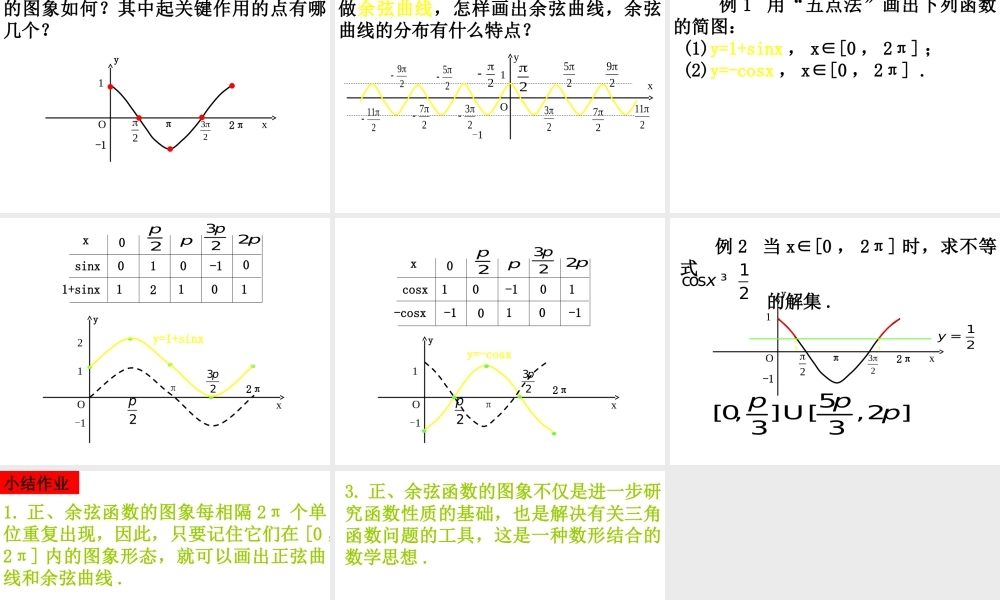 【数学】1.4.1《正弦、余弦函数图象》课件（新人教A版必修4）.ppt