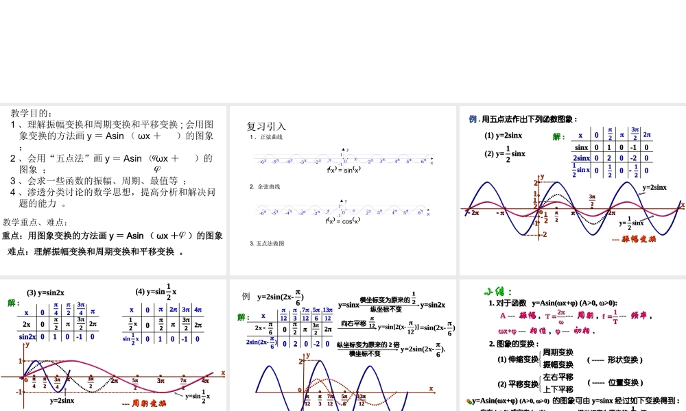 【数学】1.5《函数y=Asin（ωx+φ）的图象》课件（新人教A版必修4）.ppt
