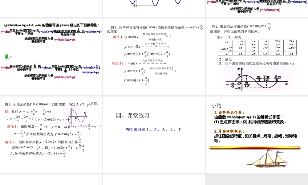 【数学】1.5《函数y=Asin（ωx+φ）的图象》课件（新人教A版必修4）.ppt