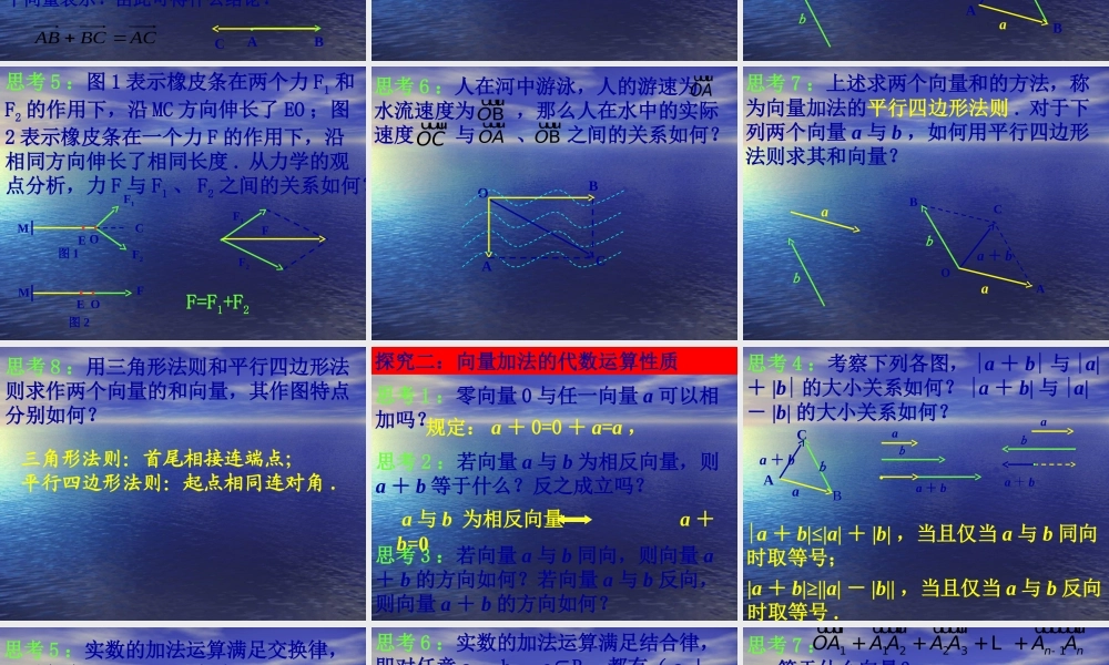 【数学】2.2.1《向量加法及几何意义》课件（新人教A版必修4）.ppt