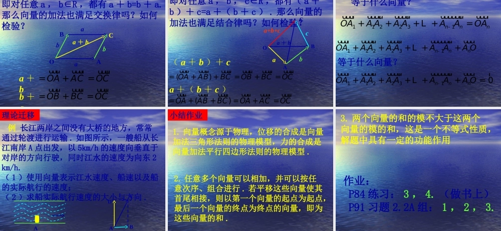 【数学】2.2.1《向量加法及几何意义》课件（新人教A版必修4）.ppt
