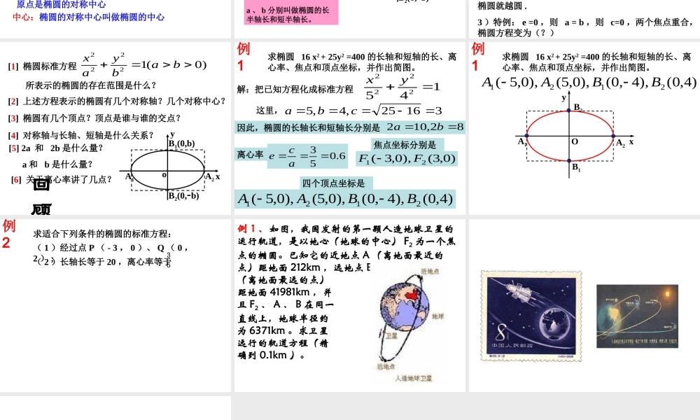 【数学】2.2.2《椭圆的几何性质》课件（新人教版选修2-1）.ppt