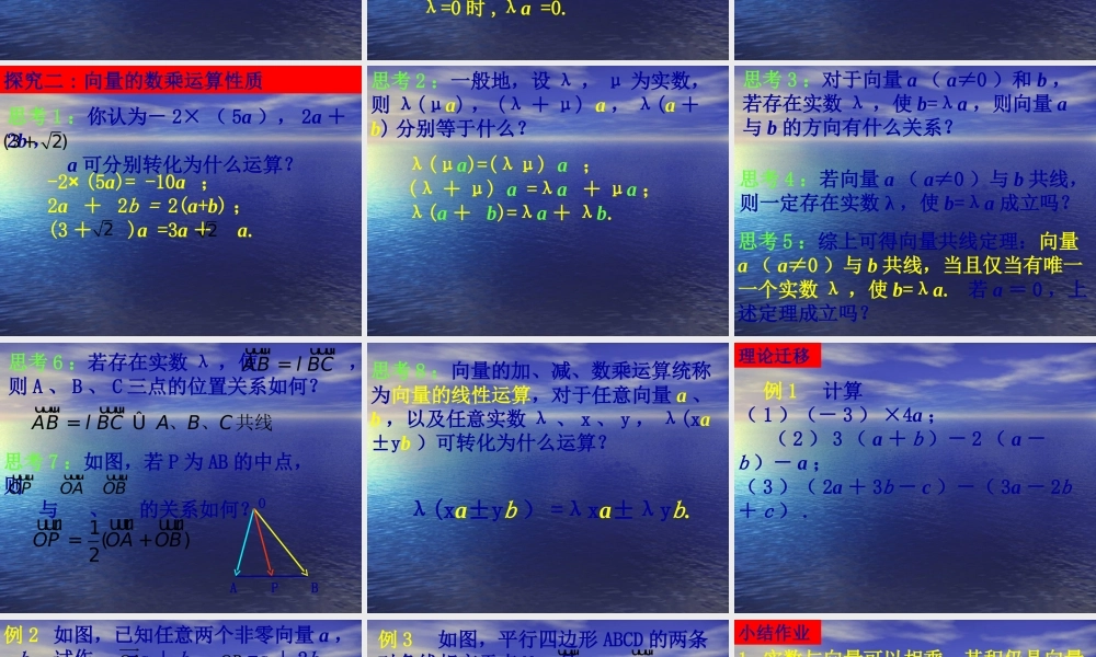 【数学】2.2.3《向量数乘及几何意义》课件（新人教A版必修4）.ppt