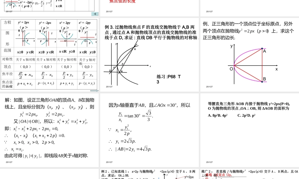 【数学】2.4.2《抛物线的几何性质》课件（新人教A版选修2-1）.ppt