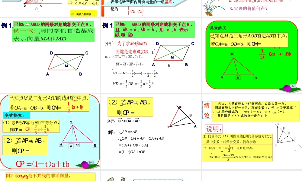 【数学】2．3．1《平面向量的基本定理》课件（新人教A版必修4）.ppt