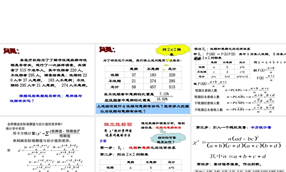 【数学】3-2《独立性检验的基本思想及其初步应用》课件（新人教A版选修2-3）.ppt