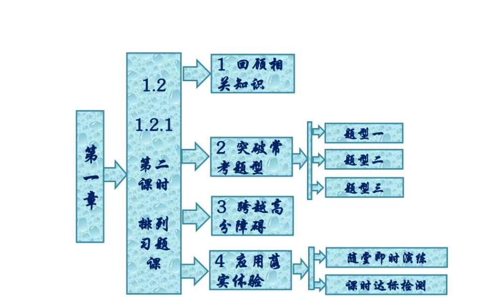 人教A版数学选修2-3全册课件：第一章 1.2 1.2.1 第二课时 排列习题课.ppt