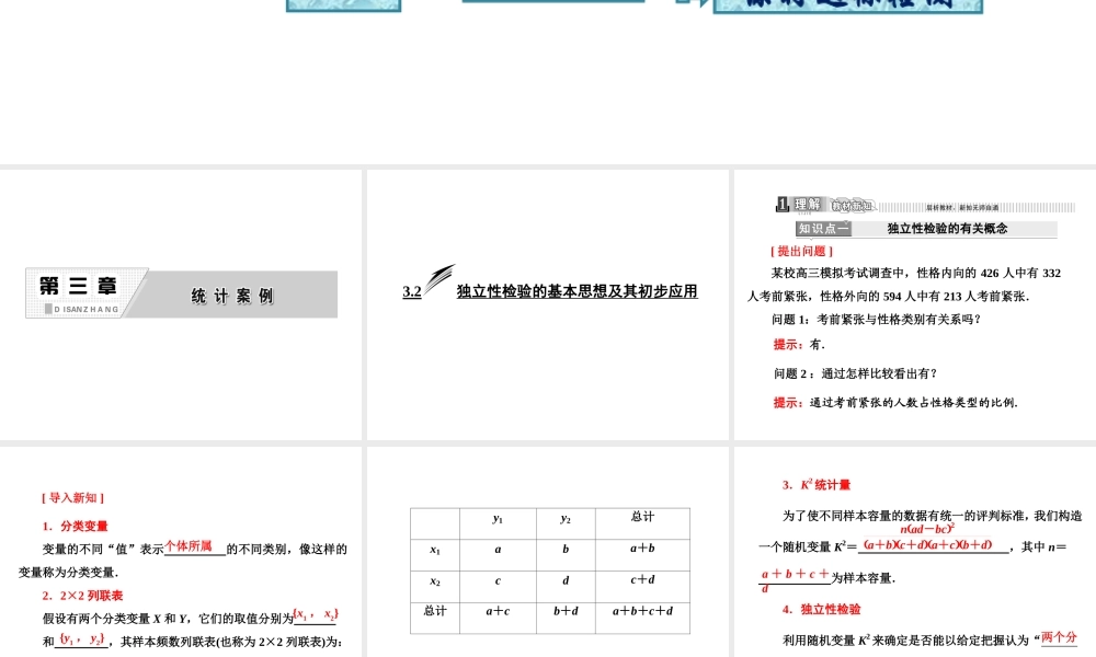 人教A版数学选修2-3全册课件：第三章 3.2 独立性检验的基本思想及其初步应用.ppt