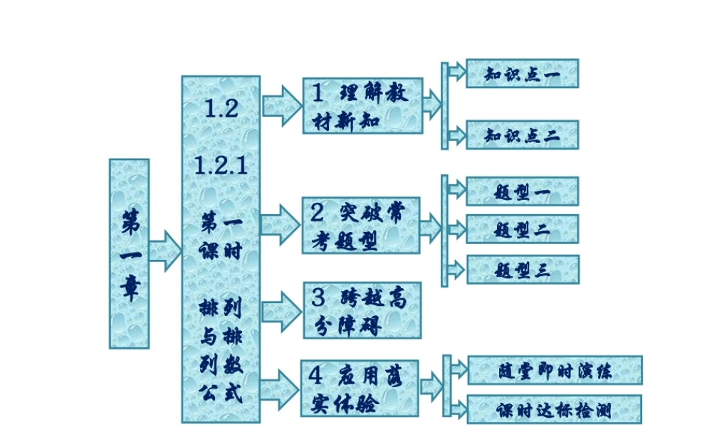 人教A版数学选修2-3全册课件：第一章 1.2 1.2.1 第一课时 排列与排列数公式.ppt