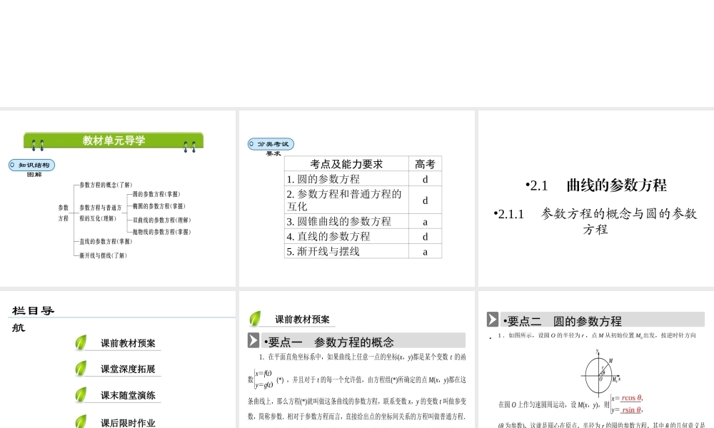 人教版数学选修4-4课件 2.1　曲线的参数方程 2.1.1 .ppt