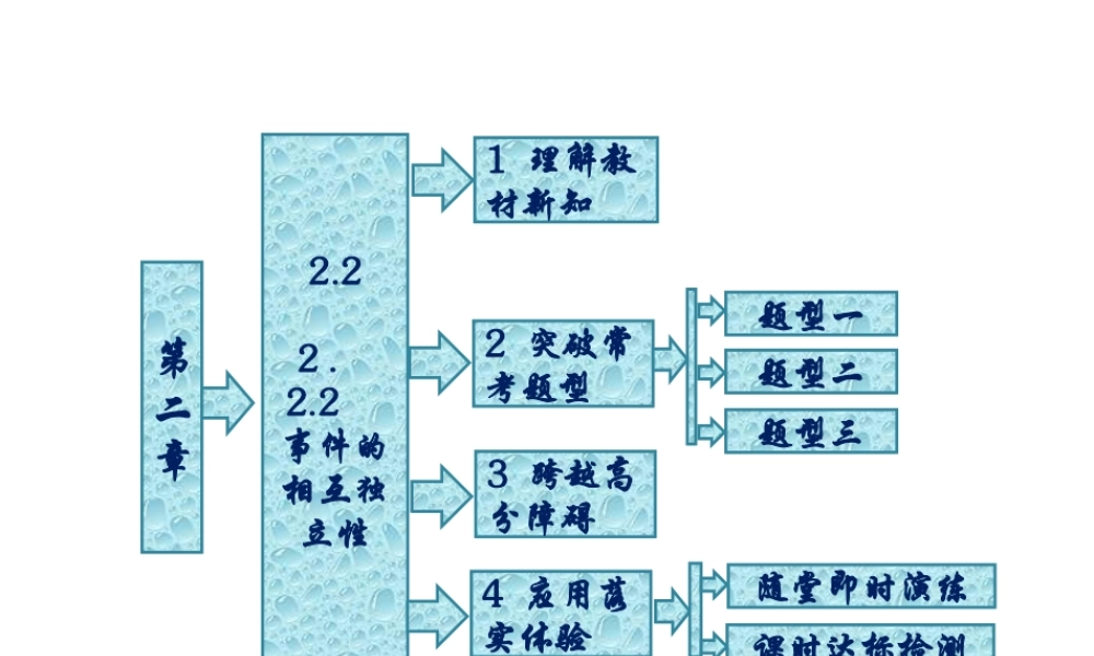 人教A版数学选修2-3全册课件：第二章 2.2 2.2.2 事件的相互独立性.ppt