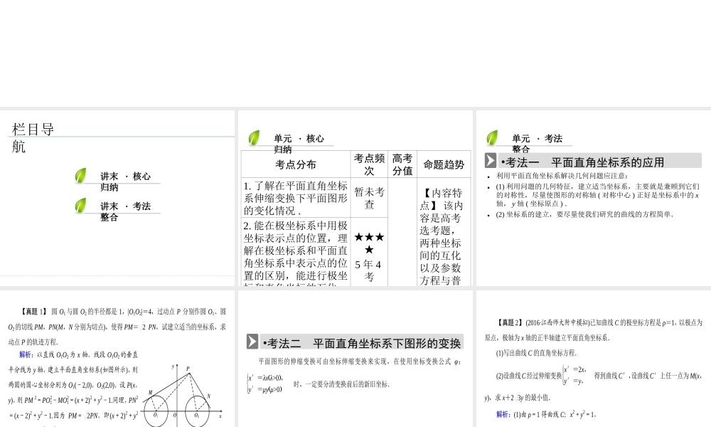 人教版数学选修4-4课件 讲末复习方案1 .ppt
