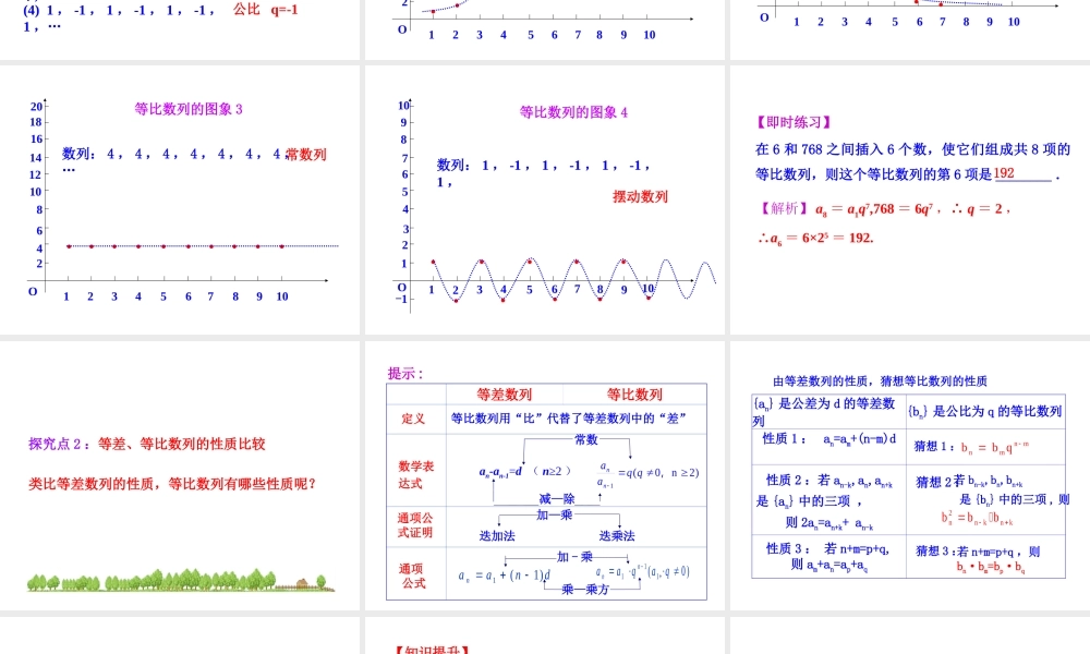 人教版高中数学必修五同课异构课件：2.4 第2课时 等比数列的性质 情境互动课型 .ppt