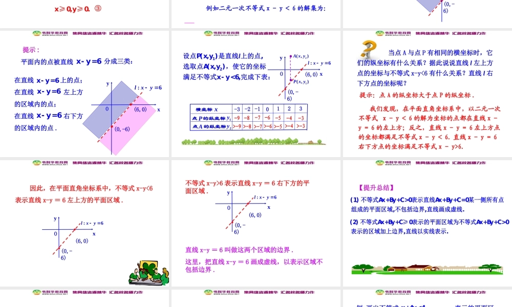 人教版高中数学必修五同课异构课件：3.3.1 二元一次不等式（组）与平面区域 第1课时 二元一次不等式表示的平面区域 情境互动课型 .ppt