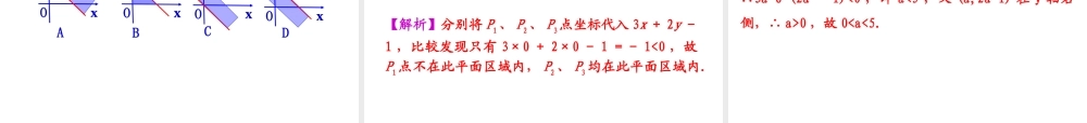 人教版高中数学必修五同课异构课件：3.3.1 二元一次不等式（组）与平面区域 第1课时 二元一次不等式表示的平面区域 情境互动课型 .ppt