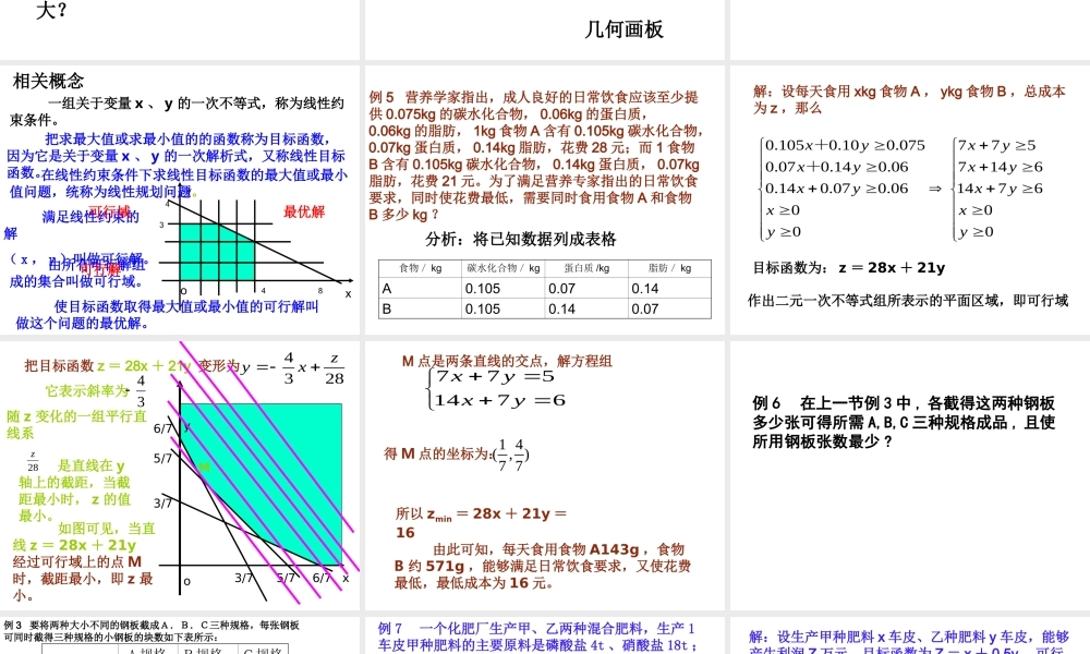 人教版高中数学必修五同课异构课件：3.3.2简单的线性规划问题 教学能手示范课 .ppt