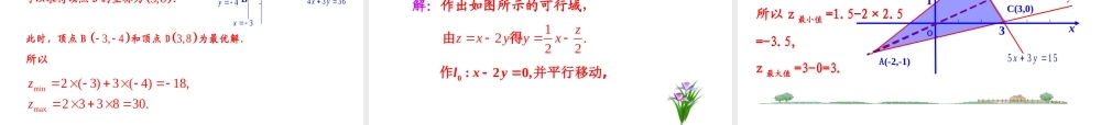 人教版高中数学必修五同课异构课件：3.3.2 简单的线性规划问题 第1课时 简单的线性规划问题 情境互动课型 .ppt