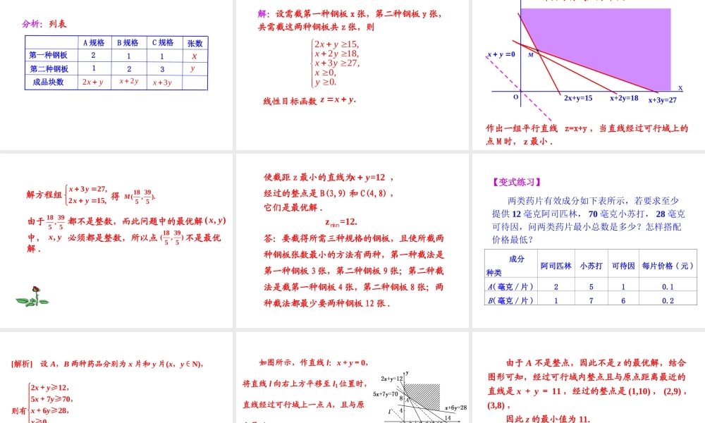 人教版高中数学必修五同课异构课件：3.3.2 简单的线性规划问题 第2课时 简单线性规划的应用 情境互动课型 .ppt