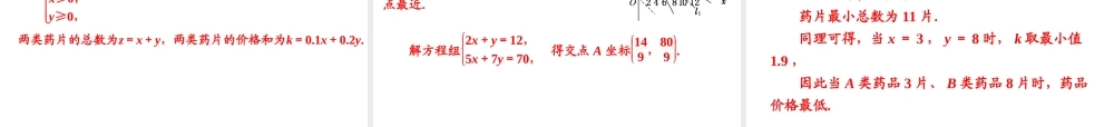 人教版高中数学必修五同课异构课件：3.3.2 简单的线性规划问题 第2课时 简单线性规划的应用 情境互动课型 .ppt