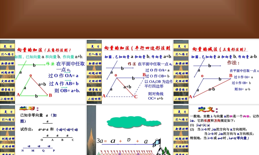 实数与向量的积.ppt