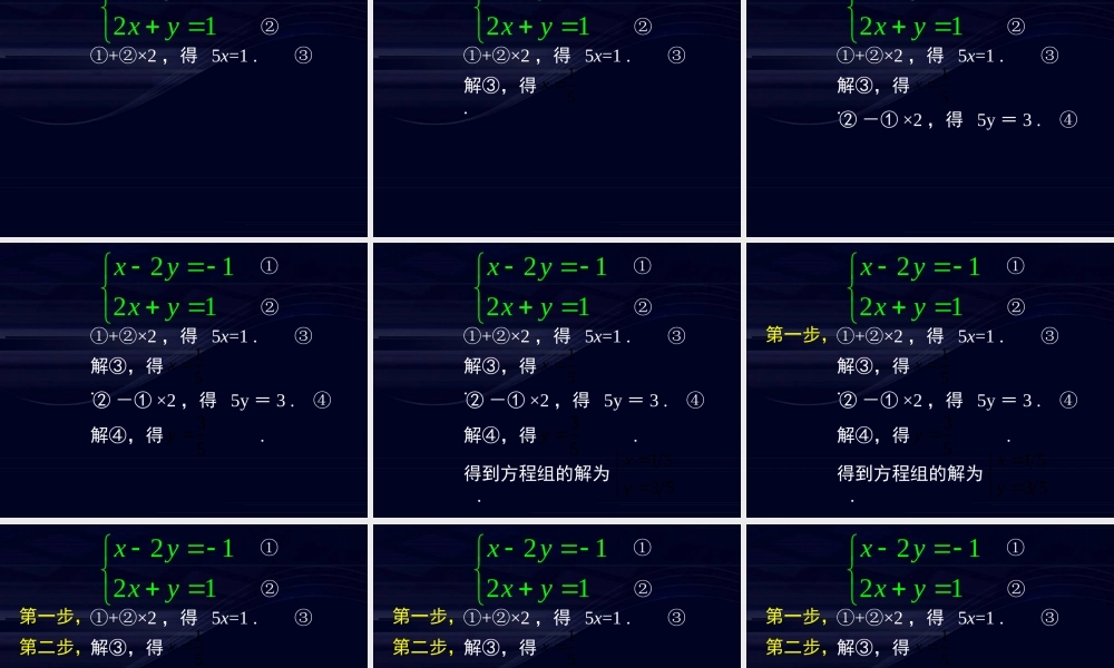 数学《1.1.1 算法的概念》.ppt