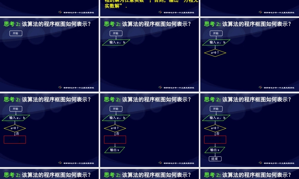 数学《1.1.4 程序框图的画法》(1).ppt